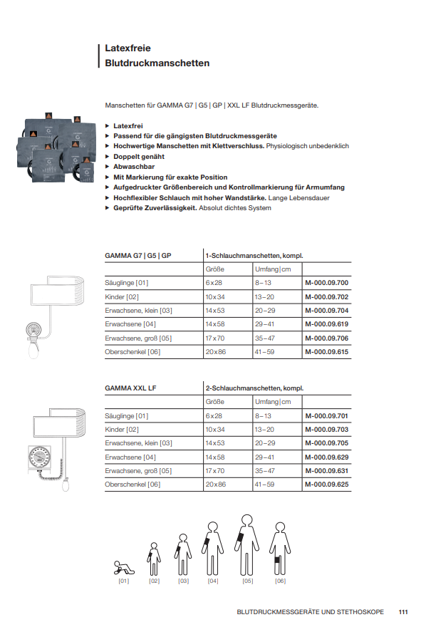 Latexfreie Blutdruckmanschetten